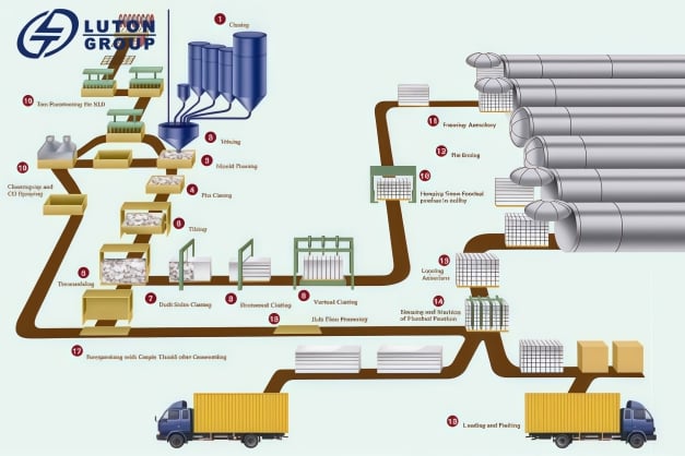 acc block making machine-3D1