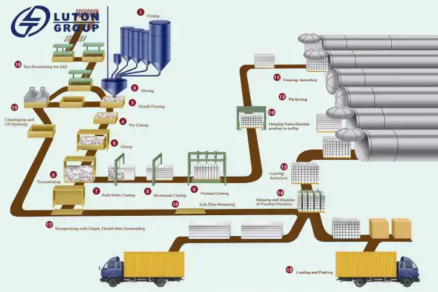 acc block making machine-3D1